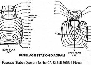 Fuselage perso Bell 206 Jet Ranger classe 600