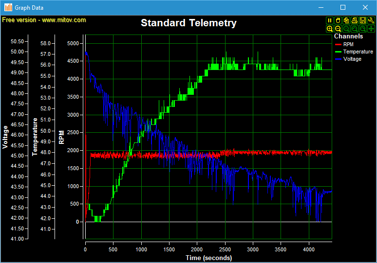 spmgraph.png.f53cca589a3d79bd5e4689ad239