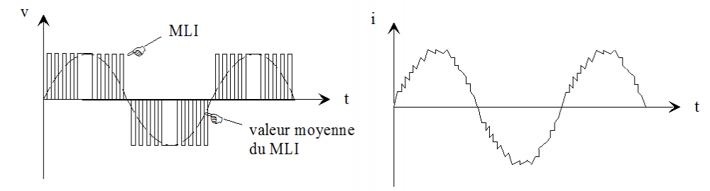 NouvelElement92.png