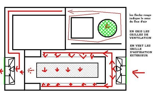  SCHEMA MALETTE 1