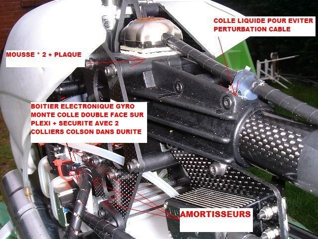 DESCRIPTIF MONTAGE GYRO